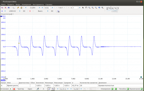 Интерфейс PicoScope 6